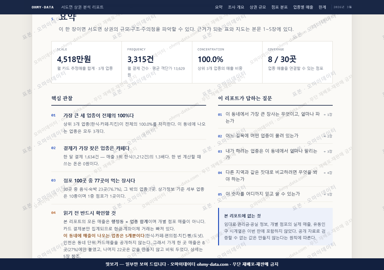 서도면 서도면_맛보기3.png