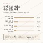 구지면 맛보기 3