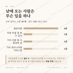 산성동 맛보기 3