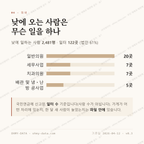 경안동 맛보기 3