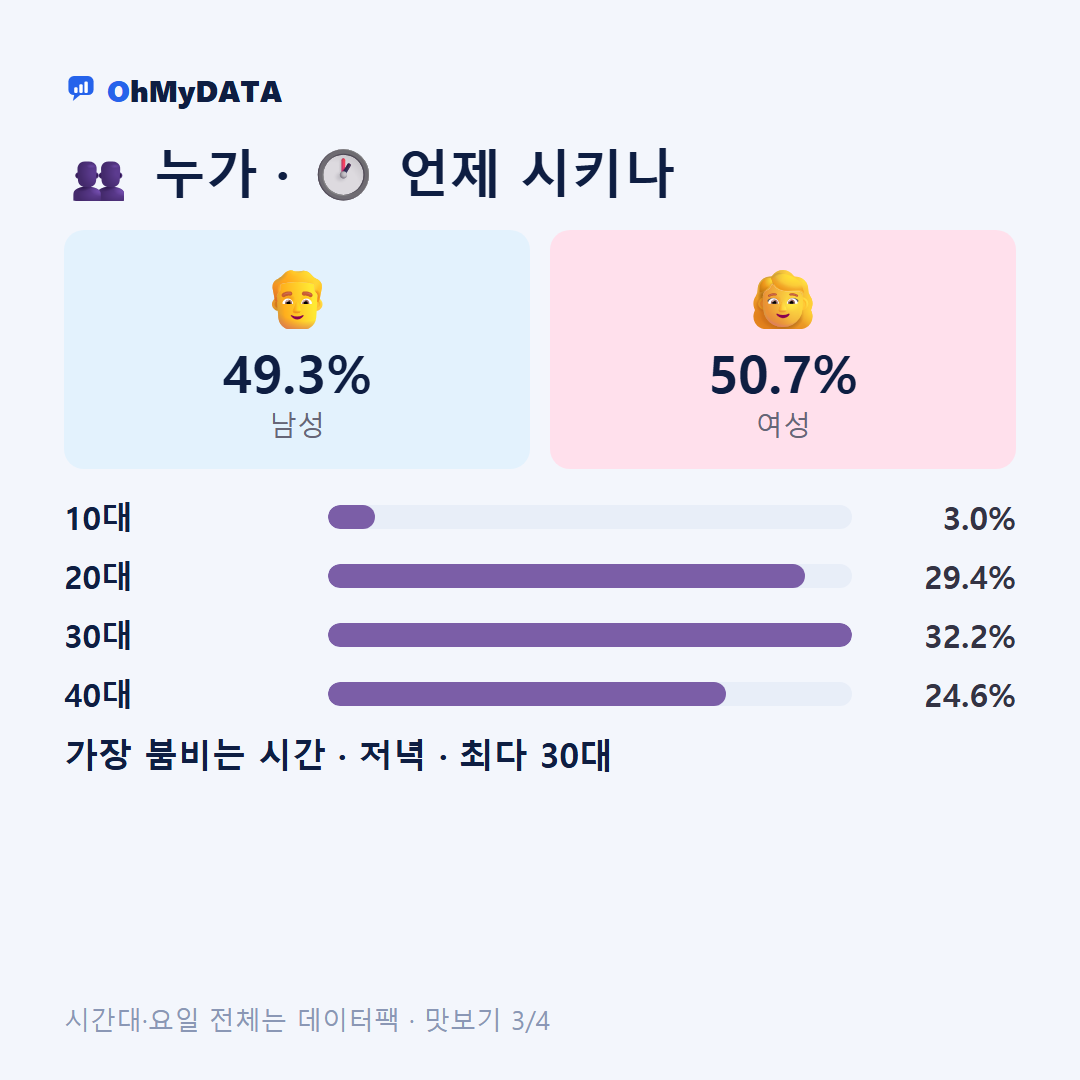 근화동 맛보기 3/4