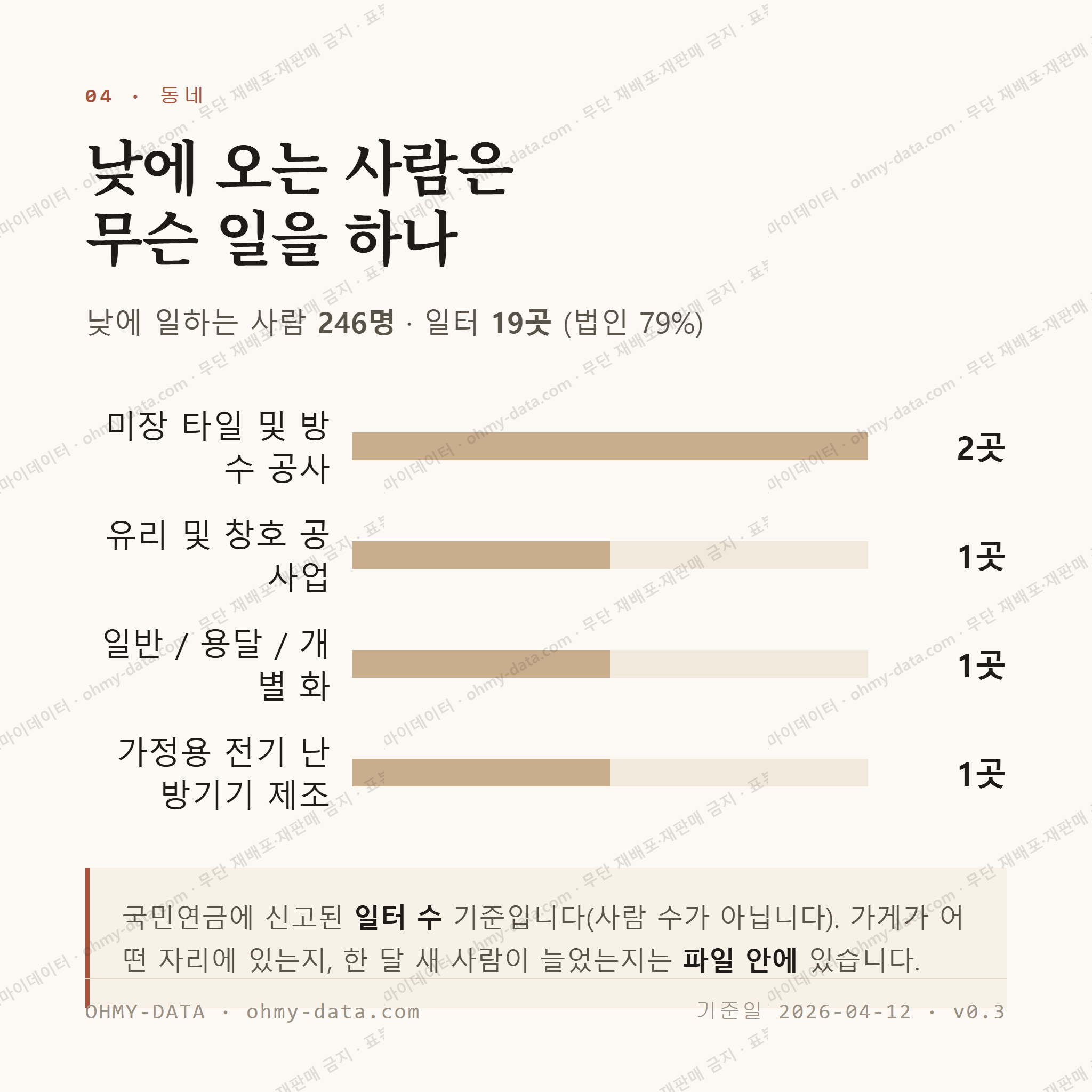 신기동 맛보기 3