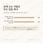 행동 맛보기 3