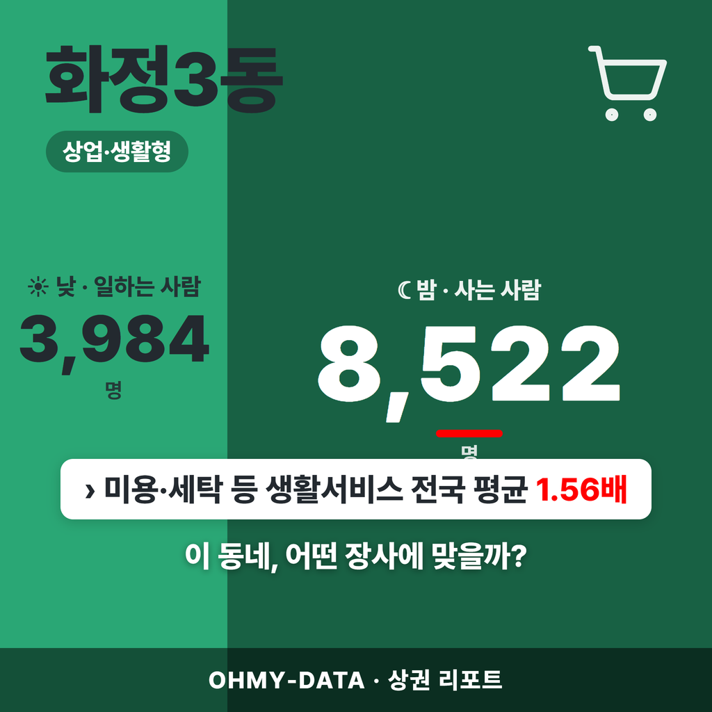 화정3동 화정3동_표지.png