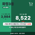 화정3동 화정3동_표지.png