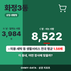 화정3동 화정3동_표지.png
