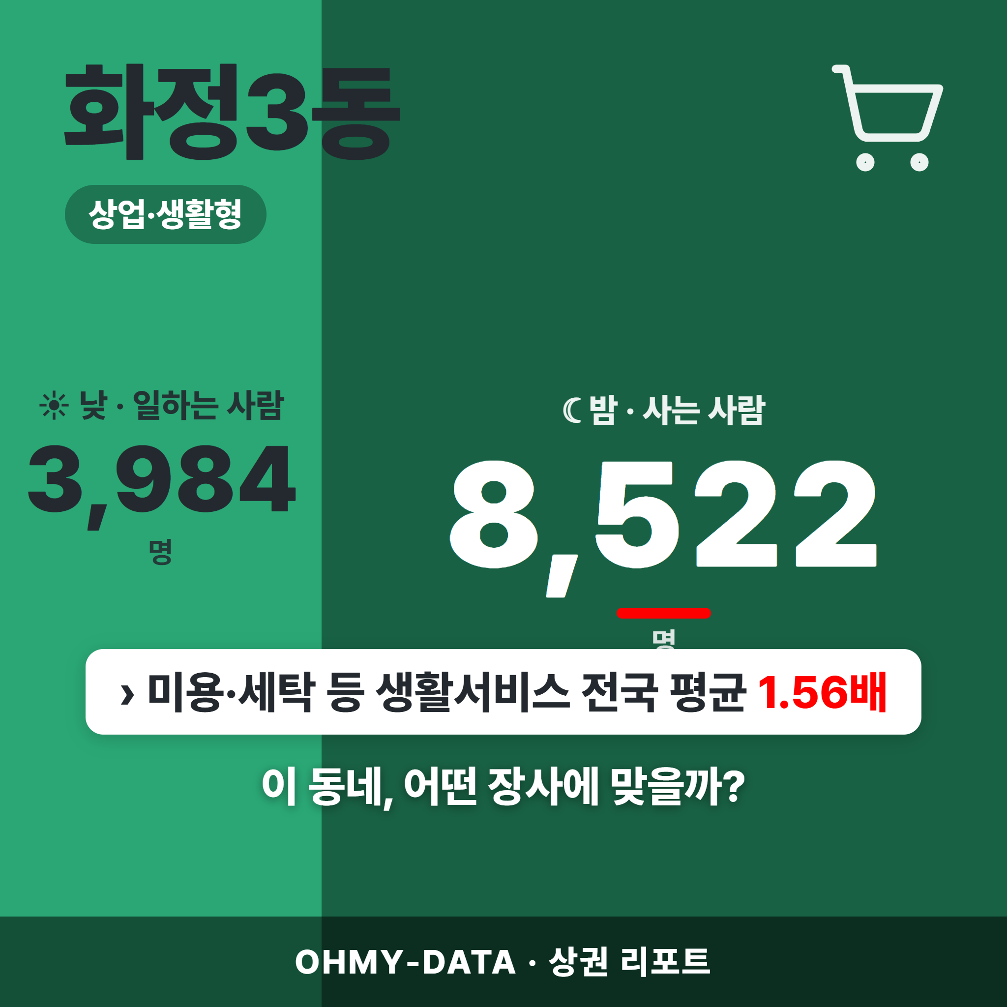 화정3동 화정3동_표지.png