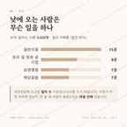 죽도동 맛보기 3