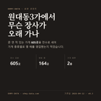 원대동3가 표지