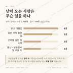 창전동 맛보기 3