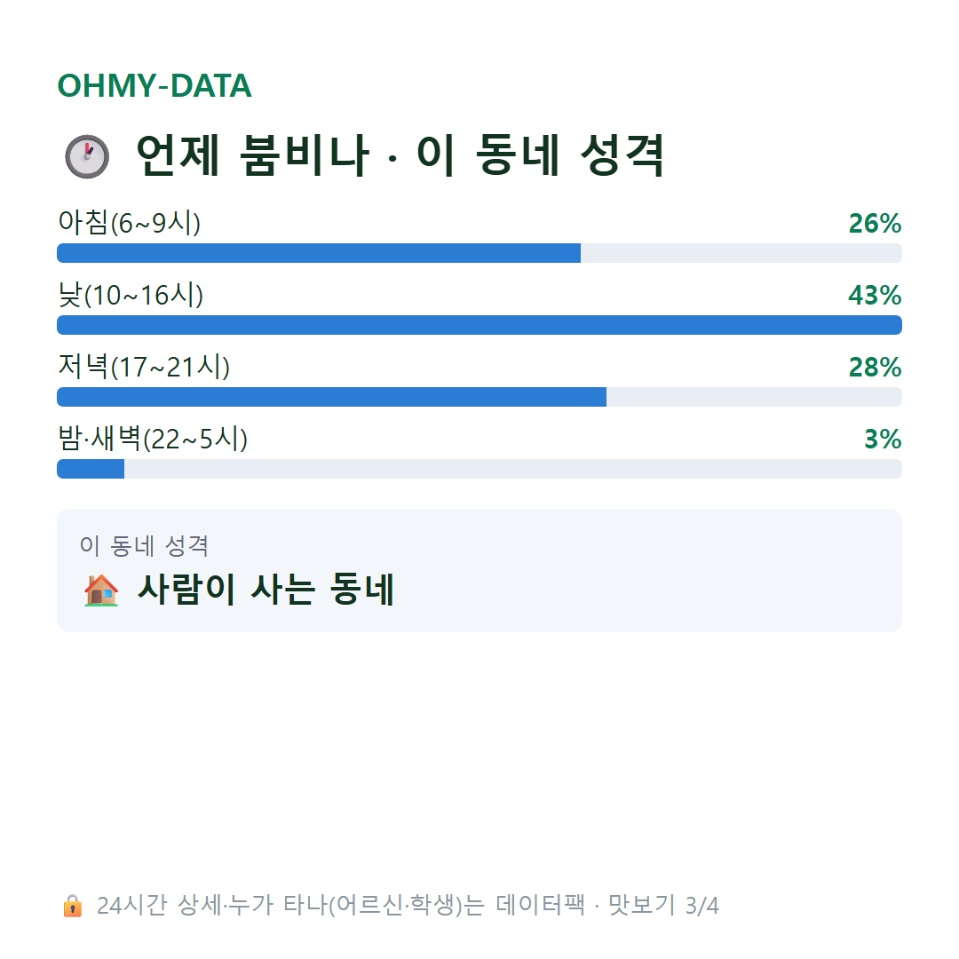 소태동 맛보기