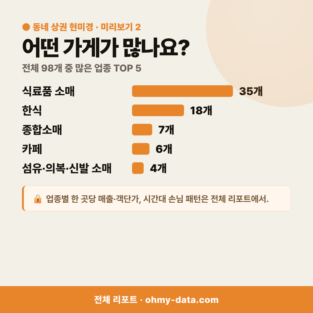 금동 금동_맛보기_3.png