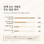 정관읍 맛보기 3