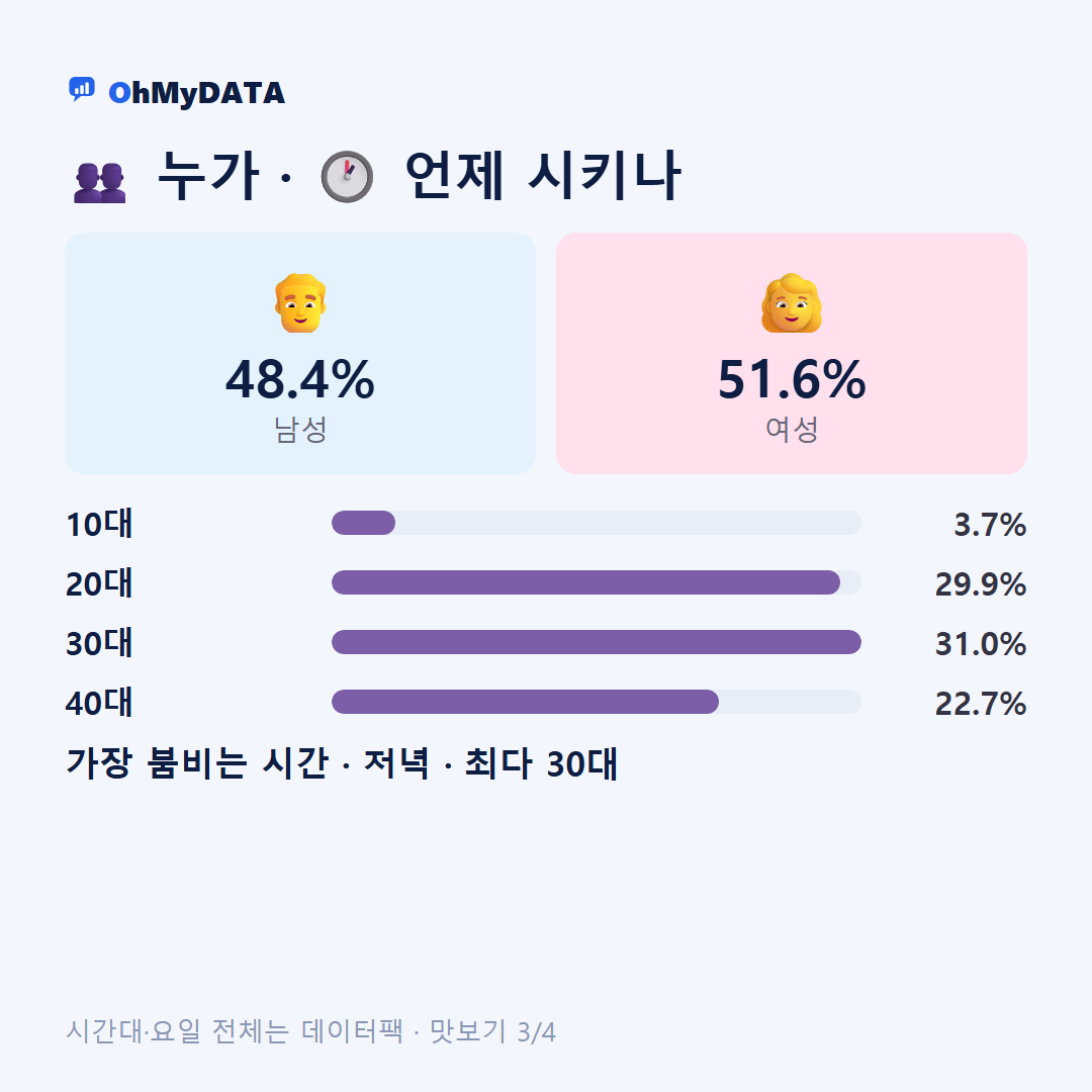 당리동 맛보기 3/4