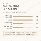 대부북동 맛보기 3