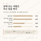 삼산동 맛보기 3