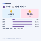 대흥동 맛보기 3/4