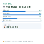 불은면 맛보기