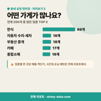 목현동 목현동_맛보기_3.png