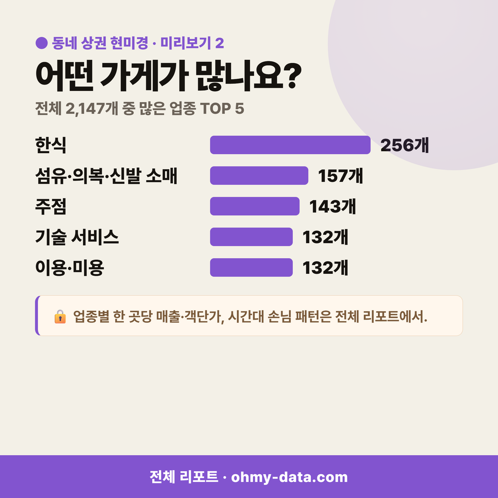 김량장동 김량장동_맛보기_3.png