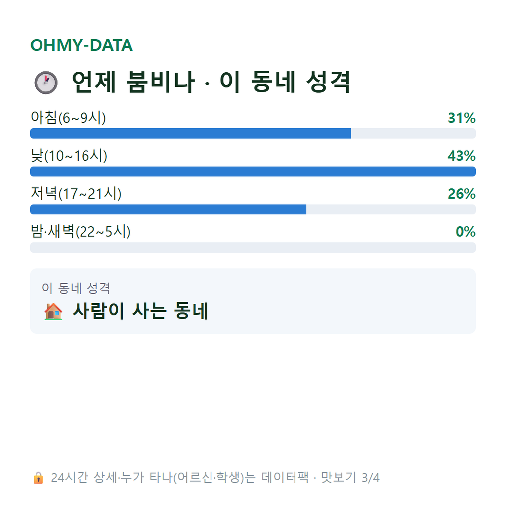 정하동 맛보기