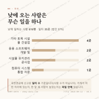 서면 맛보기 3