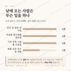 산외면 맛보기 3