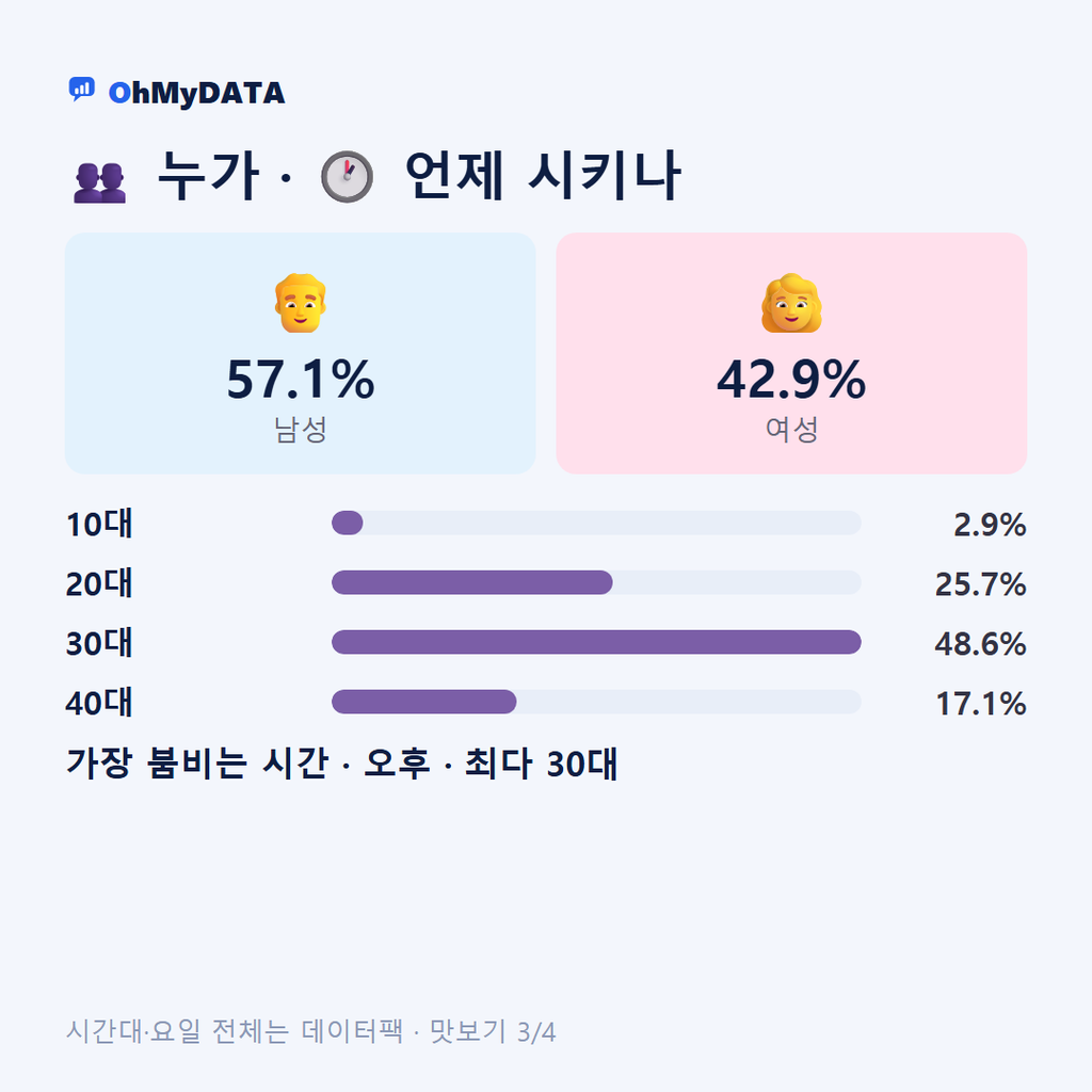 강천면 맛보기 3/4