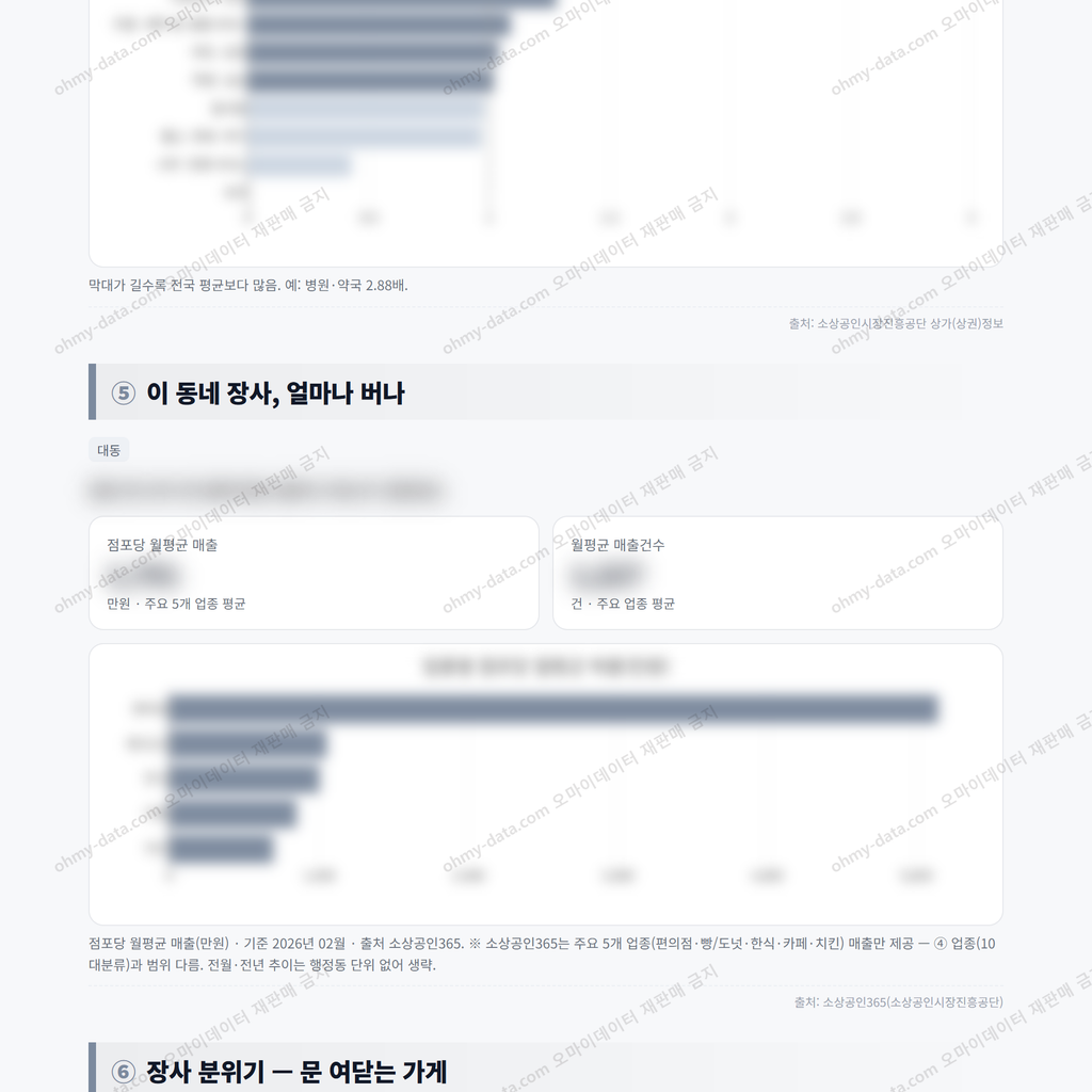 대동 대동_맛보기_3.png