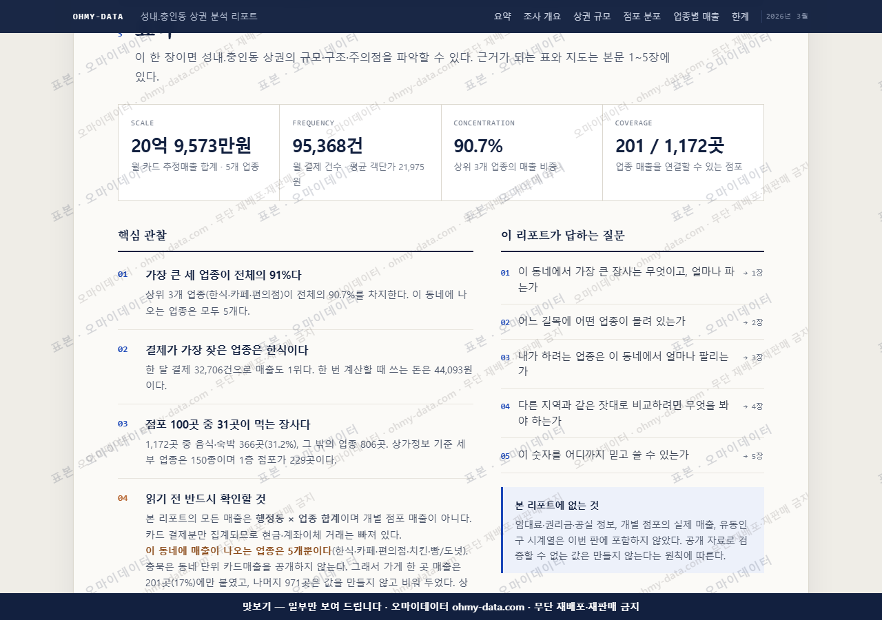 성내.충인동 성내.충인동_맛보기3.png