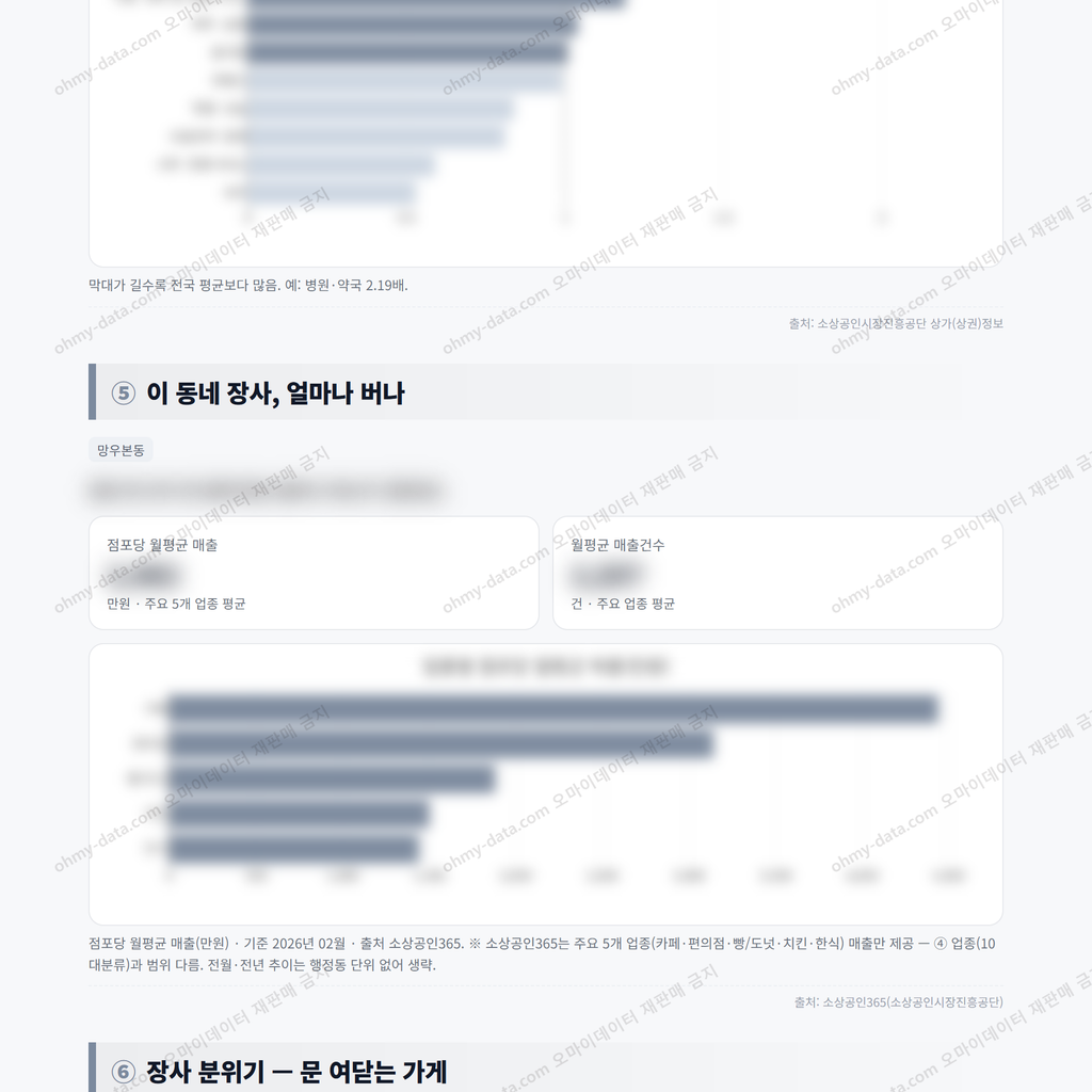 망우본동 망우본동_맛보기_3.png