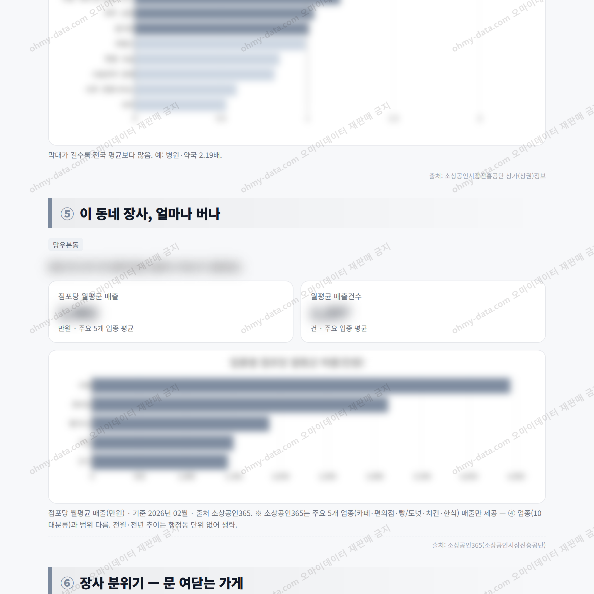 망우본동 망우본동_맛보기_3.png