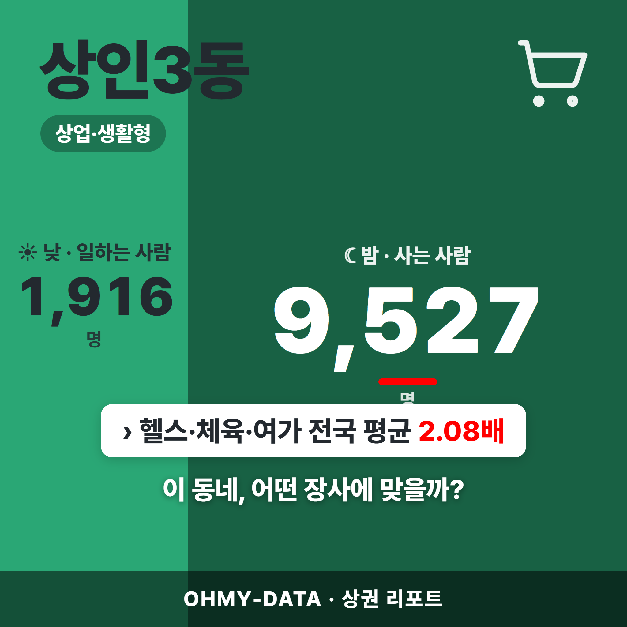 상인3동 상인3동_표지.png