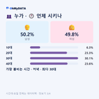 동읍 맛보기 3/4