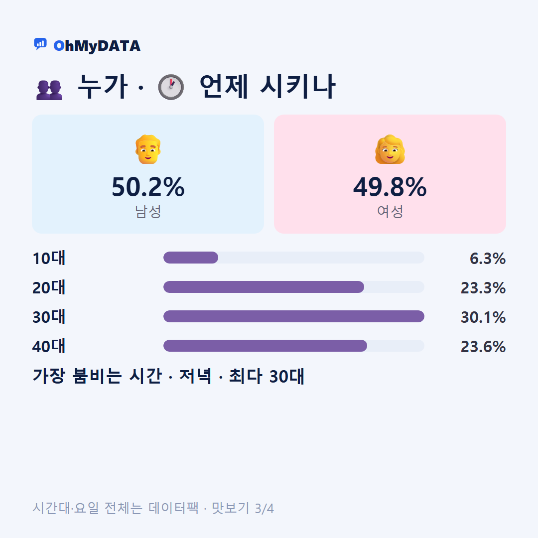 동읍 맛보기 3/4