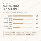 남외동 맛보기 3