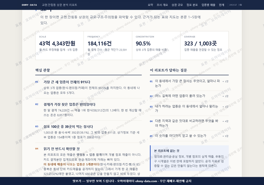교현.안림동 교현.안림동_맛보기3.png