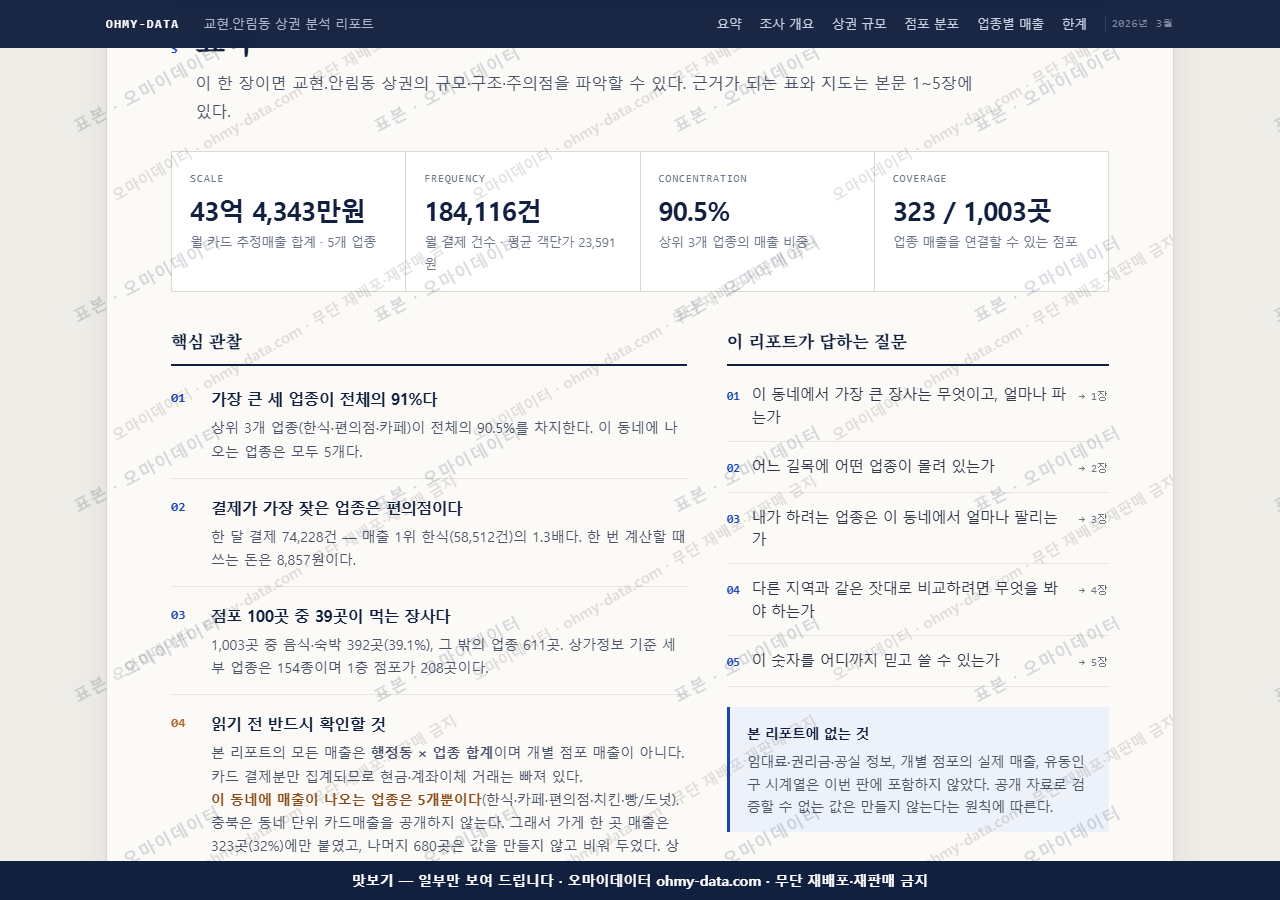 교현.안림동 교현.안림동_맛보기3.png