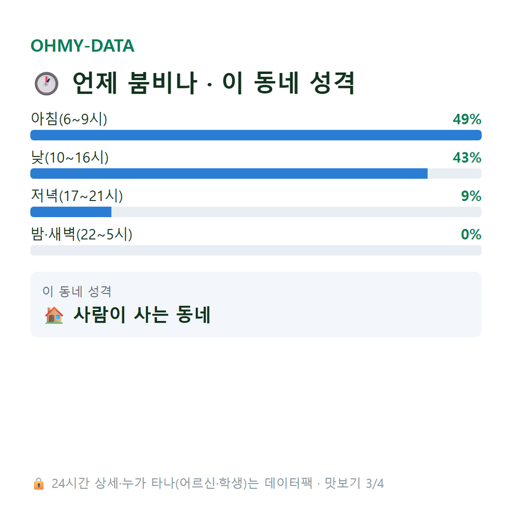 금마면 맛보기
