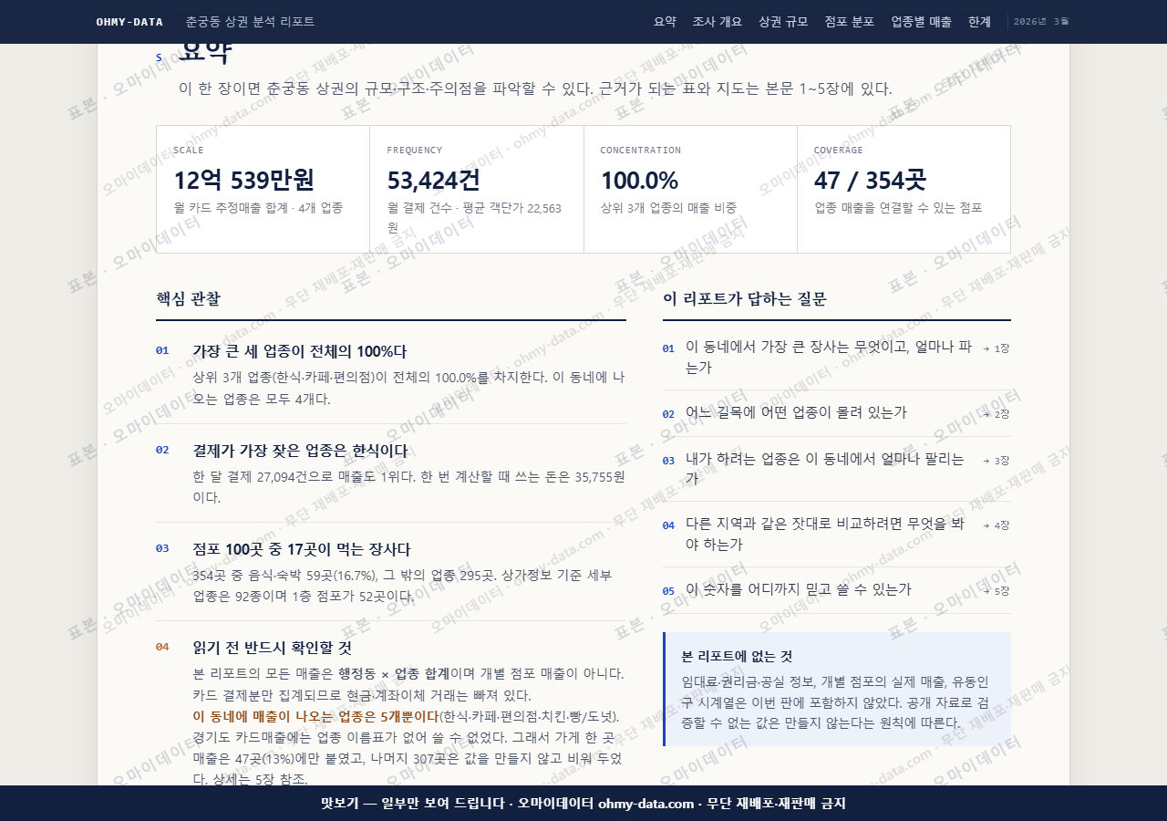 춘궁동 춘궁동_맛보기3.png