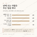 조곡동 맛보기 3