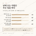 수곡동 맛보기 3