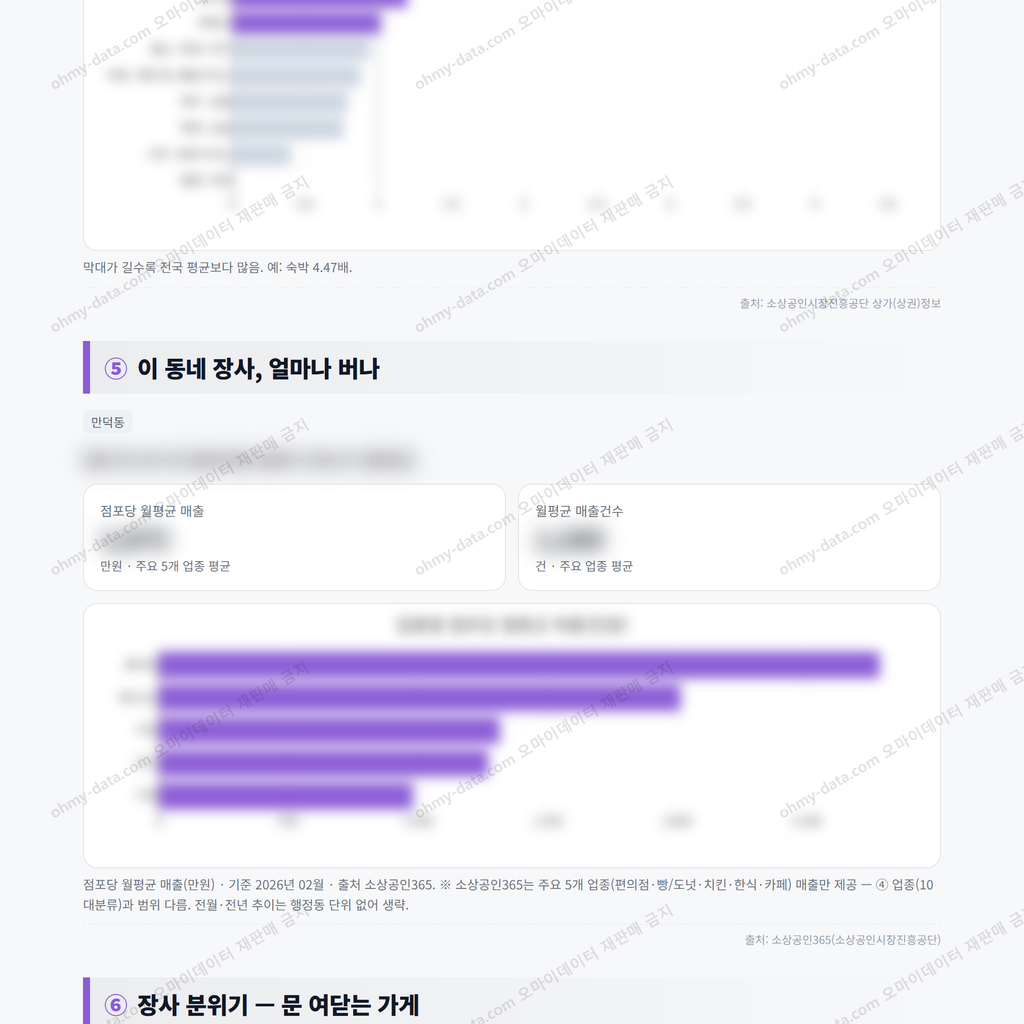 만덕동 만덕동_맛보기_3.png