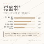 관철동 맛보기 3
