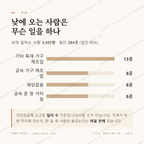 수동면 맛보기 3