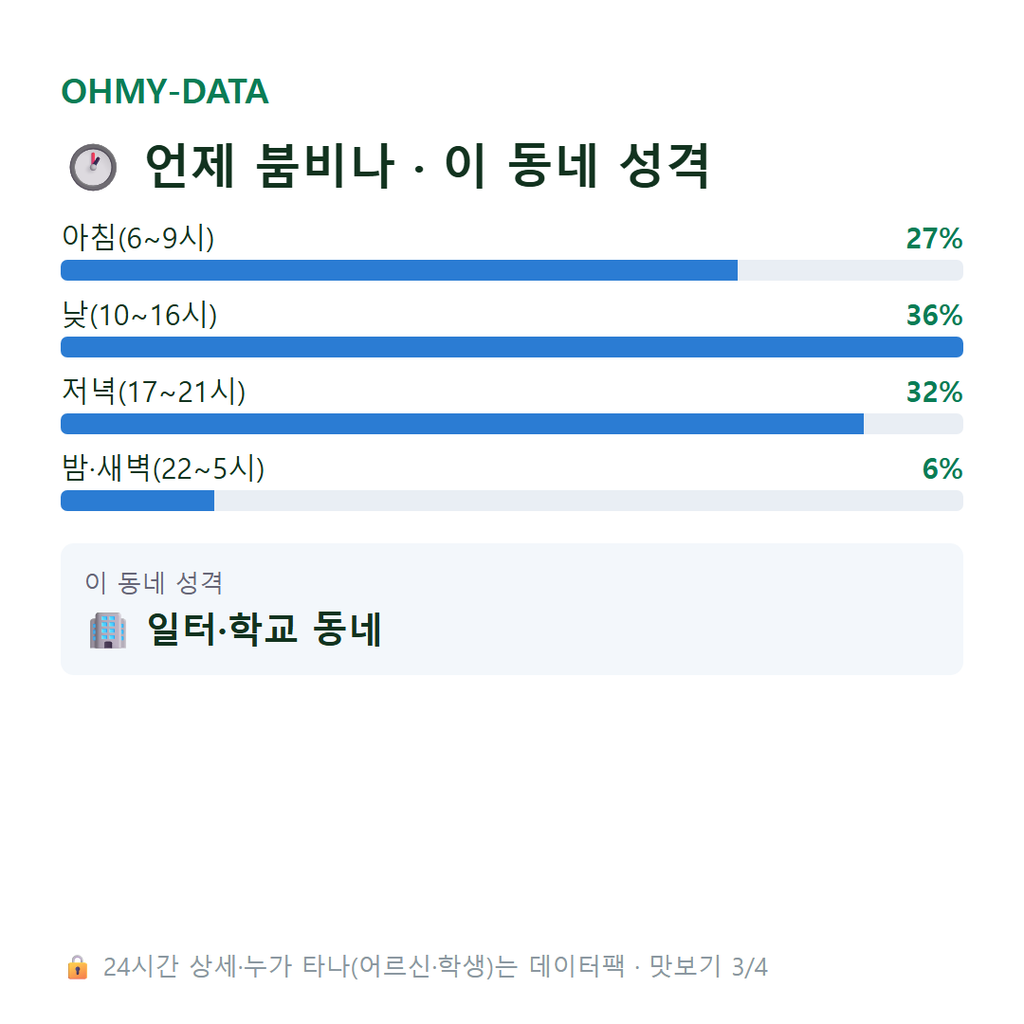 초지동 맛보기