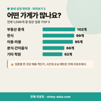 둔촌동 둔촌동_맛보기_3.png