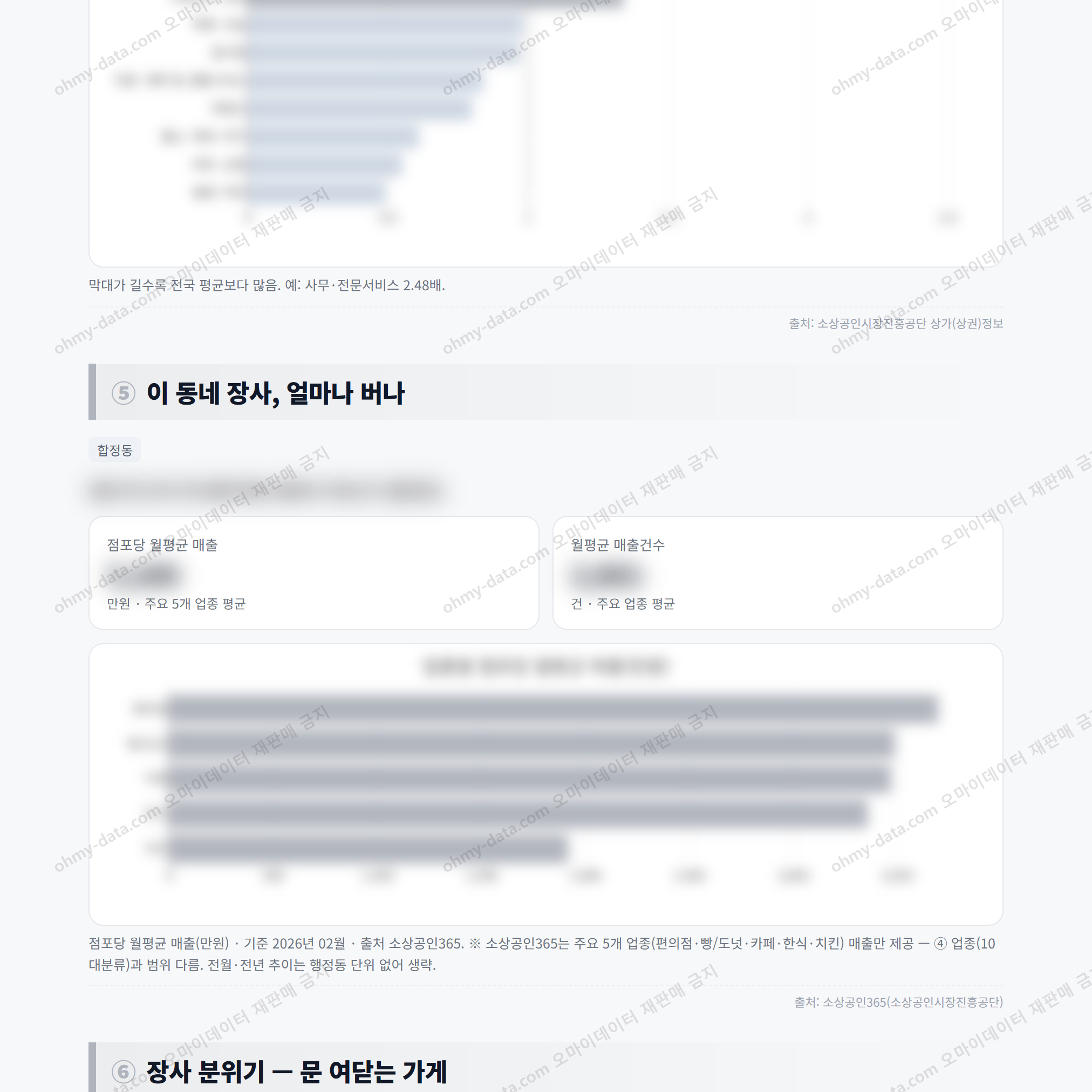 합정동 합정동_맛보기_3.png