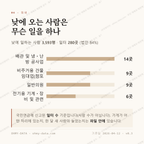 고척동 맛보기 3