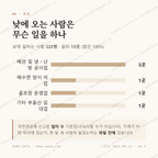 남면 맛보기 3